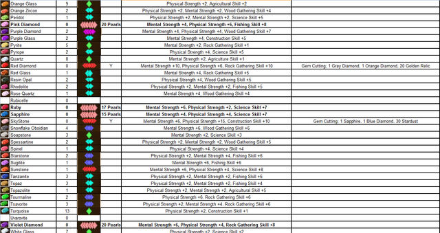 File:Page 3.jpg