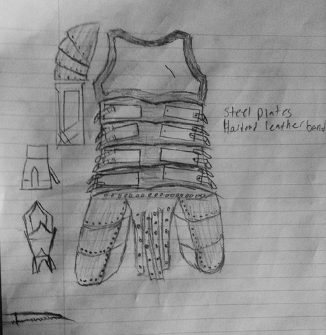 File:Inner armor.png