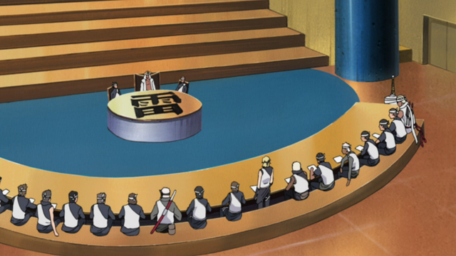File:Kumo Council.png