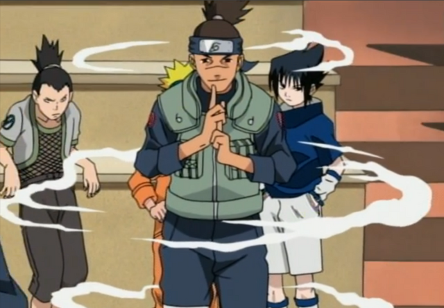 File:Transformation Technique.png