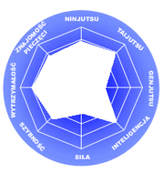 Shisuke.gif
