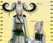 Hoichi Height chartSMALL