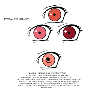 Kiatsu SosaKG