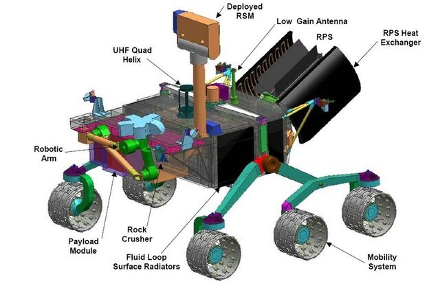 File:Mars Curiosity Rover 10.jpg