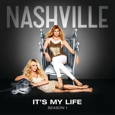File:Itsmylife2.jpg