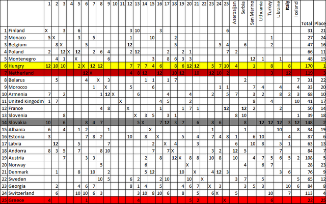 Plik:Final 4.png