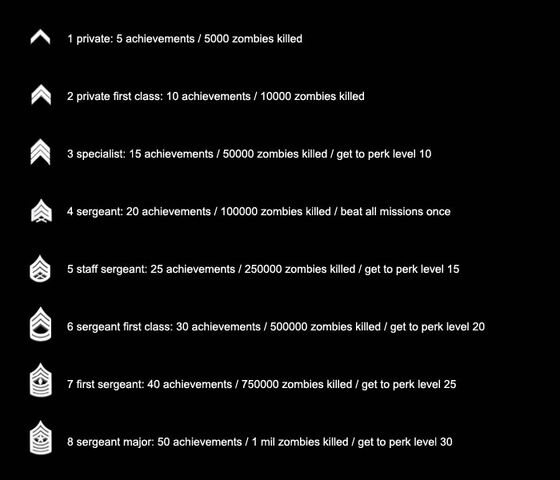 File:Nrranking.jpg