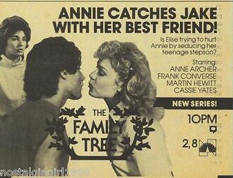 Family tree