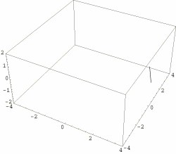 Param torus anim.gif