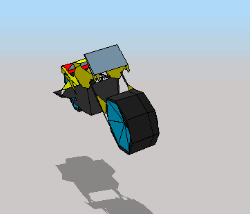 Zoom chopper