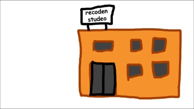 File:Recoden Studeo.jpg