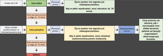 Plik:Ranyranyrany1.png