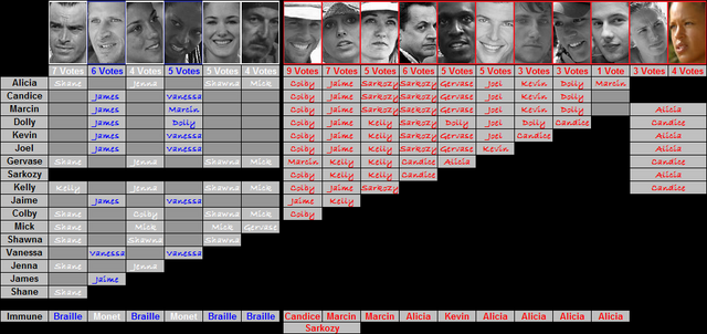 File:VHist-GS1.png