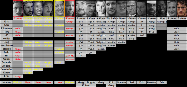 File:VHist-GS2.png