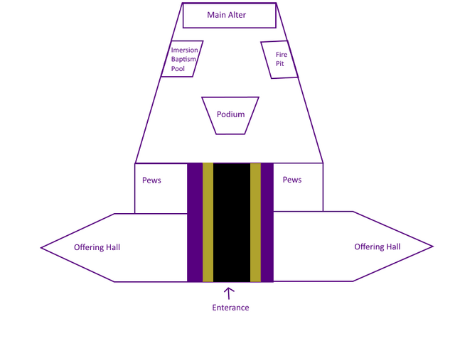 File:Loemis Temple Basic.png