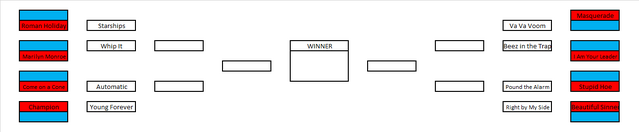 File:RR-DM-Round2.png
