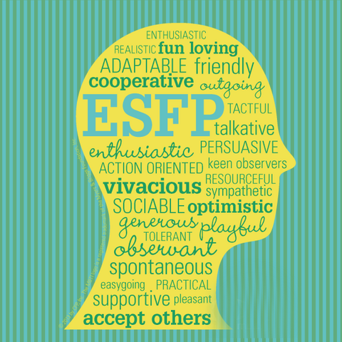 File:ESFP.png