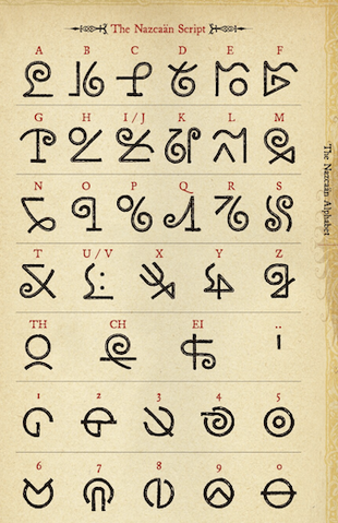 File:Nazcaan script eng.png