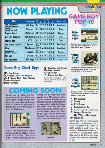 File:Np-vol27-gameboynowplaying.png