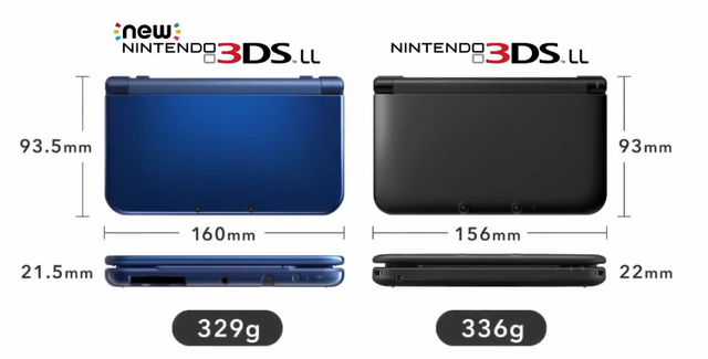File:Comp-new3dsll-3dsll.png