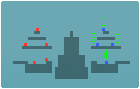 MutinMap3