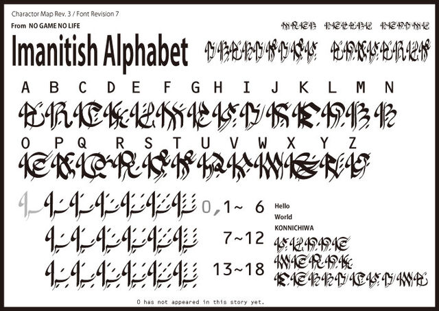 File:Imanitish-charmap.jpg