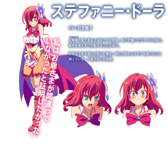 File:Steph Character Info.png
