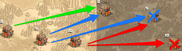 File:War map strategy pic.png