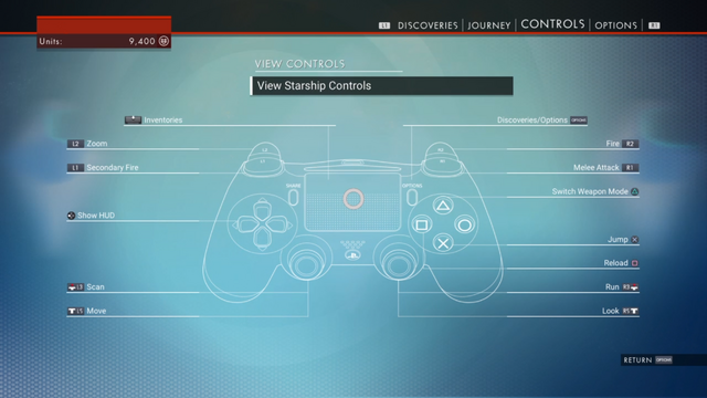 File:Controls on-foot.png