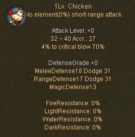 Chicken Desc