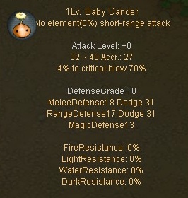 Baby Dander Desc