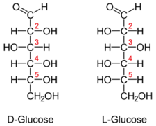 Slika:DL-Glucose num.svg.png