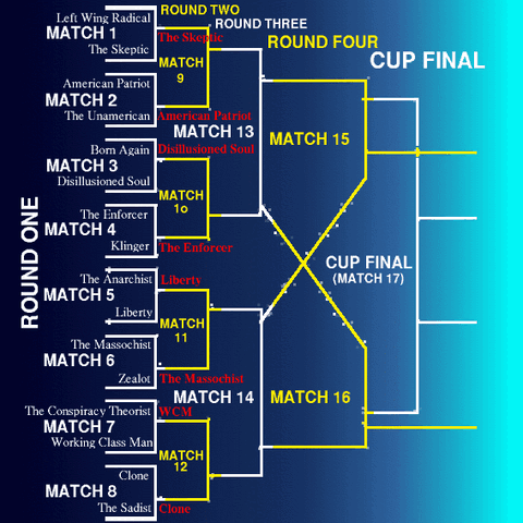File:Extreme brackets 4.gif
