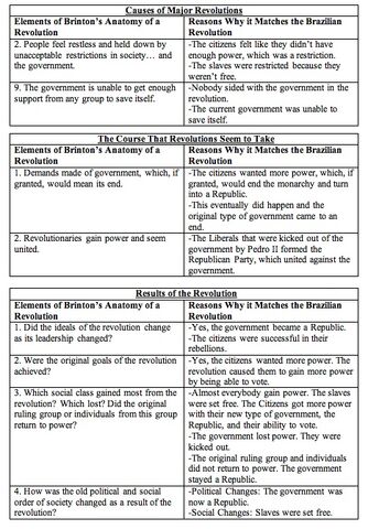 File:Prologue Table.jpg