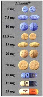 Adderall