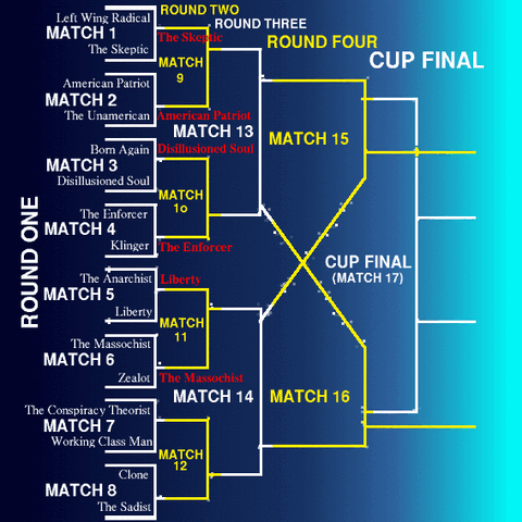 File:Extreme brackets 3.gif