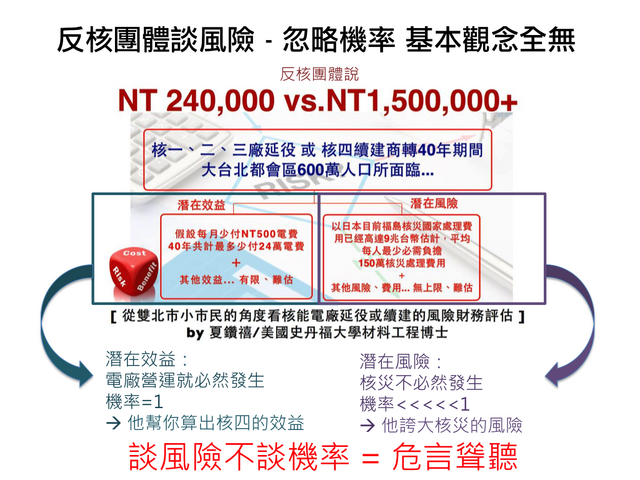 檔案:春季攻勢-沒電可用時反核團體能負責嗎.png