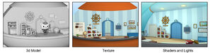 ModelTextureShade
