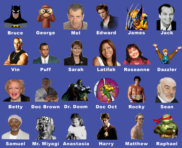 File:Guesswhocustomrandom.png