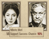 Support Chance
