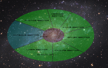 Triangulumsectors antedus