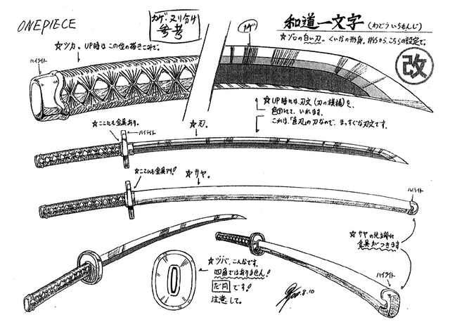 File:Wado Ichimonji schemi.png