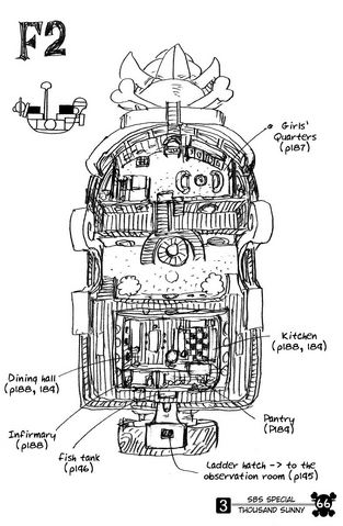 File:Thousand Sunny pg.66.png