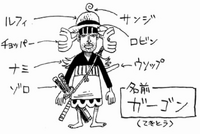 Gargon.png