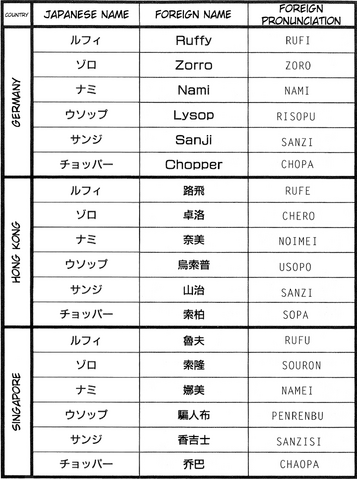 File:SBS26 Foreign 2.png