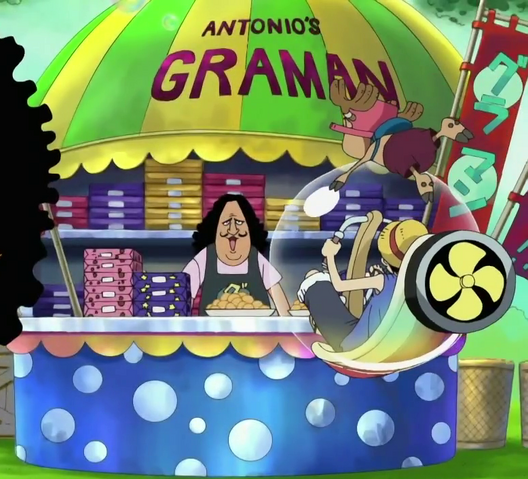File:Antonio's Graman Infobox.png