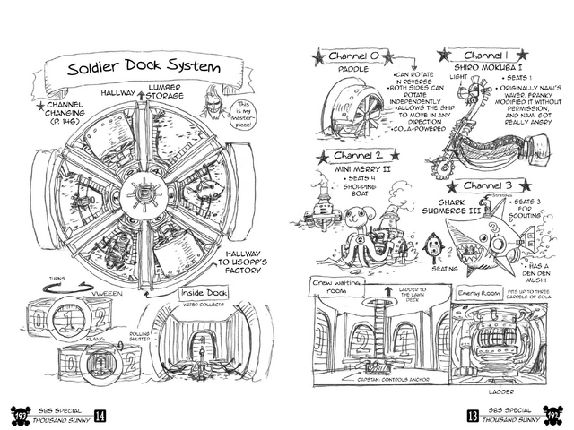 File:Thousand Sunny pg.192-193.png