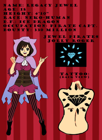 File:Jewel character ref stats-2.jpg