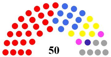 File:POWER Governors 2.png