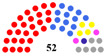 File:POWER Governors 3.png